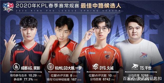与关系的硬