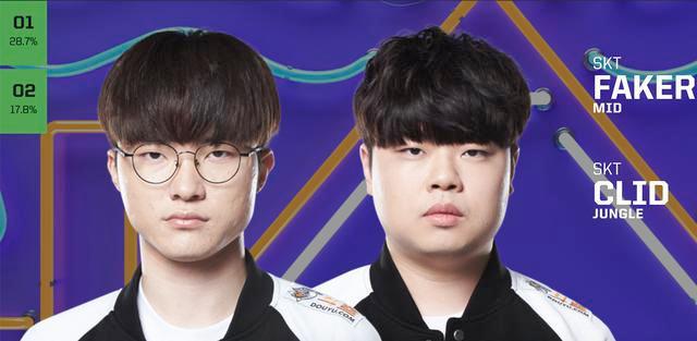 s1mple ： ＂我真的想展示我的真实状态＂