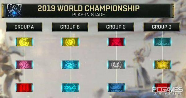 Valve的世界排名1201：G2第一， The MongolZ 第五