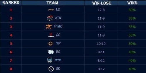 技术底层：解析“WebSocket”在实时博彩水位同步中的关键技术逻辑。（核心技术解读：WebSocket在实时博彩水位同步中的运作机制）