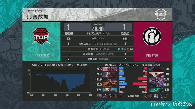 可能是轮