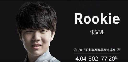 流传的精