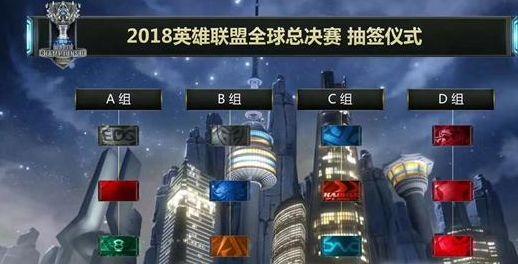 借助简化